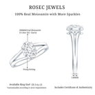 1.25 CT Oval Moissanite Engagement Ring With Certificate D-VS1 - Rosec Jewels