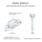 Rosec Jewels-Emerald Cut Moissanite 3 Stone Engagement Ring in East West Style