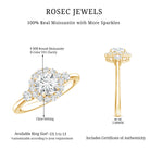 Rosec Jewels-Round Cut Moissanite Halo Engagement Ring with Certificate