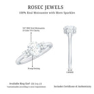 Rosec Jewels-Oval Shaped Moissanite Engagement Ring with Certificate