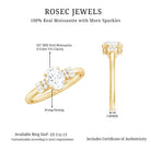 Rosec Jewels-Oval Shaped Moissanite Engagement Ring with Certificate