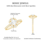 Vintage Inspired Moissanite Flower Engagement Ring D-VS1 - Rosec Jewels