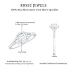 Rosec Jewels-Princess Cut Moissanite Halo Engagement Ring with Split Shank
