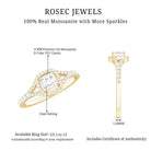 Rosec Jewels-Princess Cut Moissanite Halo Engagement Ring with Split Shank
