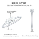 Rosec Jewels-Oval and Round Moissanite Promise Ring for Her
