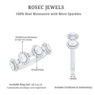 Designer Moissanite Anniversary Ring with Certificate D-VS1 - Rosec Jewels