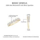 Round Moissanite Cluster Half Eternity Band Ring Moissanite - ( D-VS1 ) - Color and Clarity - Rosec Jewels