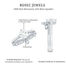 Brilliant Cut Moissanite Vintage Bridal Ring Set D-VS1 - Rosec Jewels