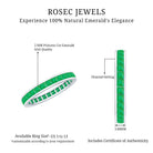 Rosec Jewels-Channel Set Princess Cut Emerald Eternity Band Ring