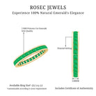Rosec Jewels-Channel Set Princess Cut Emerald Eternity Band Ring