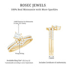 Rosec Jewels-Princess Cut Certified Moissanite Flower Wedding Ring Set