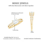 Certified Moissanite Princess Cut Engagement Ring in Double Band D-VS1 - Rosec Jewels