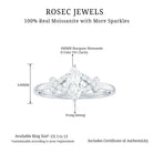 Certified Moissanite Marquise Engagement Ring for Women D-VS1 - Rosec Jewels