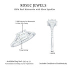 Rosec Jewels-Princess Cut Moissanite Halo Engagement Ring with Split Band