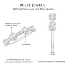 Rosec Jewels-Round Moissanite Half Eternity Wedding Band