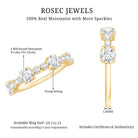 Rosec Jewels-Round Moissanite Half Eternity Wedding Band
