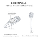 Certified Moissanite Promise Ring with Butterfly Motif D-VS1 - Rosec Jewels