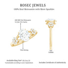 Rosec Jewels-Oval Cut Moissanite Flower Engagement Ring in Split Shank