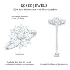 Womens Moissanite Flower Engagement Ring with Certificate D-VS1 - Rosec Jewels