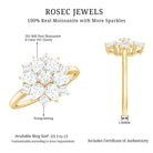 Womens Moissanite Flower Engagement Ring with Certificate D-VS1 - Rosec Jewels