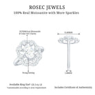 Rosec Jewels-Oval Shaped Moissanite Flower Engagement Ring