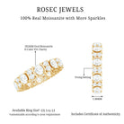 Rosec Jewels-Oval Cut Moissanite Full Eternity Wedding Band
