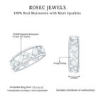 Certified Moissanite Zig Zag Eternity Band for Women D-VS1 - Rosec Jewels