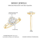 Rosec Jewels-Round Moissanite Engagement Ring with Halo