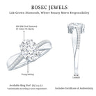 Classic Oval Shape Lab Grown Diamond Solitaire Engagement Ring Lab - ( EF-VS ) - Rosec Jewels