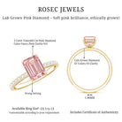 Rosec Jewels-IGI Certified 2 Carat Emerald Cut Lab Pink Diamond Engagement Ring for Her