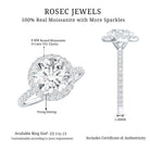 2 Carat Brilliant Cut Moissanite Classic Engagement Ring with Halo D-VS1 92.5 Sterling Silver - Rosec Jewels