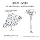 Rosec Jewels-Solitaire Moissanite Celtic Engagement Ring in Bezel Setting