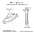 Rosec Jewels-0.9 Carat Round Cut Moissanite Wedding Ring Set For Bride