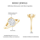 Certified 2 Carat Oval Moissanite Solitaire Engagement Ring in Split Shank D-VS1 - Rosec Jewels