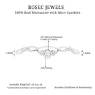 Moissanite Vintage Wedding Ring Set of 3 Moissanite - ( D-VS1 ) - Color and Clarity - Rosec Jewels