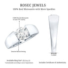 Rosec Jewels-IGI Graded 2 Carat Lab Grown Diamond Engagement Ring for Men