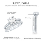 Rosec Jewels-IGI Authenticated Lab Created 2 Carat Diamond Solitaire Wedding Ring Set