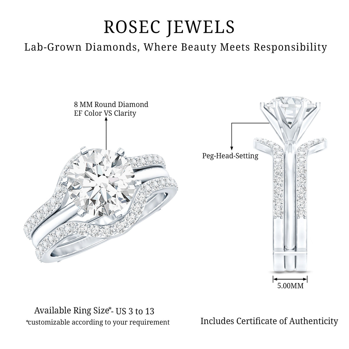 Rosec Jewels-IGI Verified 2 Carat Lab Grown Diamond Solitaire Engagement Ring with Ring Guard