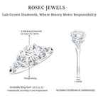 Rosec Jewels-Solitaire 2 Carat Lab Grown Diamond Celtic Engagement Ring with IGI Certificate