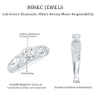 Rosec Jewels-IGI Certified 1 Carat Lab Created Diamond Vintage Looking Engagement Ring