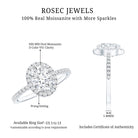 Certified 1.25 Carat Moissanite Oval Engagement Ring with Halo D-VS1 92.5 Sterling Silver - Rosec Jewels