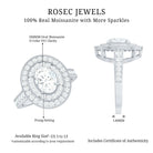 Rosec Jewels-Milgrain Embellished Oval Moissanite Double Halo Engagement Ring