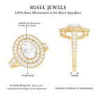 Rosec Jewels-Milgrain Embellished Oval Moissanite Double Halo Engagement Ring