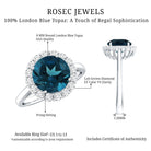 2 Carat Round London Blue Topaz Classic Engagement Ring with Diamond Halo AAA - Rosec Jewels