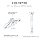 Rosec Jewels-Floral Set Moissanite Solitaire Promise Ring for Her
