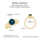 7mm Round London Blue Topaz Vintage Engagement Ring with Celtic Style Band AAA - Rosec Jewels
