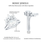Rosec Jewels-Designer Moissanite Oval Halo Wedding Ring Set with Certificate