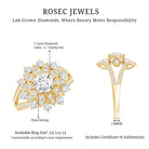 IGI Documented 1 Carat Lab Grown Diamond Statement Ring for Women Lab - ( E-VS1 ) - Rosec Jewels