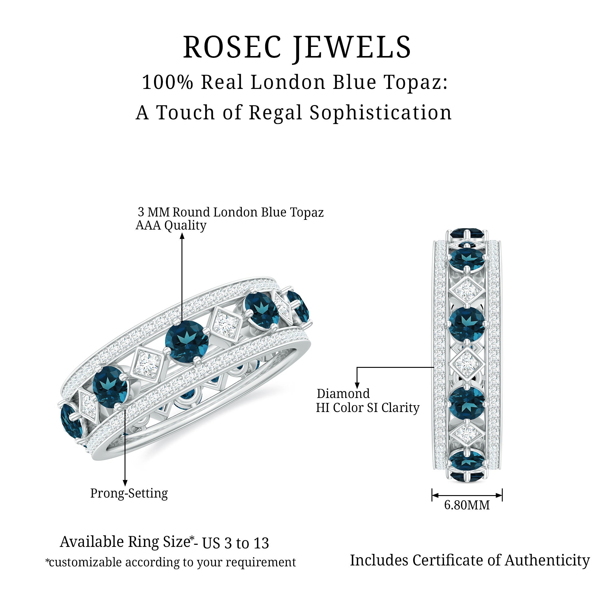 Rosec Jewels-London Blue Topaz Vintage Inspired Eternity Band with Diamond