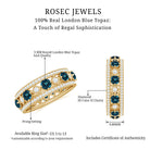 Rosec Jewels-London Blue Topaz Vintage Inspired Eternity Band with Diamond